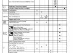 repair manual New Holland Compact Hydraulic Excavator E55Bx Tier 3 Service Manual PDF - 4