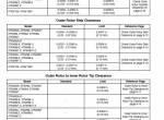 repair manual New Holland Compact Hydraulic Excavator E55Bx Tier 3 Service Manual PDF - 5