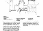 repair manual Perkins Industrial Engines 1204F Series Systems Operation Testing And Adjusting PDF Manual - 2