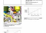 repair manual Perkins Industrial Engines 1204F Series Troubleshooting Manual PDF - 2