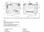 repair manual Scania Industrial Engine DC16 with PDE Operator’s Manual PDF - 2