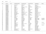 spare parts catalog OM Pimespo E-SL Use and Maintenance Spare Parts Manual PDF - 2