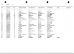 spare parts catalog OM Pimespo Truck E-TA Use and Maintenance Spare Parts Manual PDF - 3