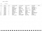 spare parts catalog OM Pimespo Truck  ETL10 Spare Parts Manual PDF - 4