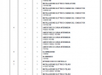 spare parts catalog OM Pimespo MODO 10 Vertical order picking truck Spare Parts Manual PDF - 4