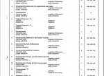 spare parts catalog OM Pimespo DUAL 13 Spare Parts Manual PDF - 4