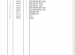 spare parts catalog OM Pimespo DUAL 15-3 AC Order picker truck Spare Parts Manual PDF - 5