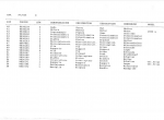 spare parts catalog OM Pimespo E-SL Use and Maintenance Spare Parts Manual PDF - 5