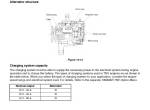 repair manual Yanmar Industrial Engines 3TNV88C/86CT and 4TNV88C/86CT/98C/98CT Application Manual PDF - 4