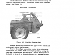 repair manual Case 105 & 125 Power Take-Off Tractor Spreader Operators Manual PDF - 3