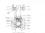 repair manual Case 3800 Selectamatic Tractor PDF Operators Manual - 4