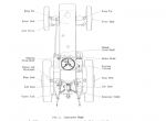 repair manual Case Daved Brown 990 Diesel Tractor PDF Manual - 1
