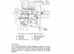 repair manual Case David Brown 1210 & 1212 Tractors PDF Manuals - 4