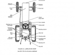 repair manual Case David Brown 885 and 885N Tractors PDF Set of Manuals - 5