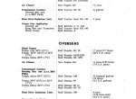 repair manual Case David Brpwn 950 Tractors PDF Manual - 4