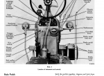 repair manual Case Farmall 350 Diesel Tractor Operators Manual PDF - 2