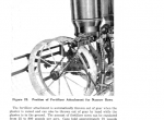 repair manual Case Tractor Corn Planters Model No.46 and 46-H Drill Manual PDF - 4