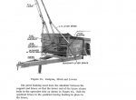 repair manual Case Tractor Spreader 75 & 95 Set of Operators Manuals PDF - 2