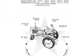repair manual Case Tractor VA Series Operators Manual in PDF - 2