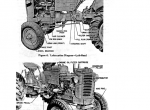 repair manual Case VIA tractor PDF Operator’s Instruction Manual - 1