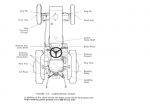 repair manual David Brown Tractors 770 Selectamatic Livedrive Instruction Book - 3