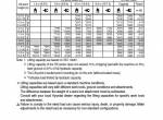 repair manual Hyundai Crawler Excavator HX130A LCR Service Manual PDF - 2