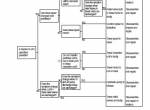 repair manual Hyundai Crawler Excavator HX140L Service Manual PDF - 5