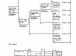 repair manual Hyundai Crawler Excavator HX145A LCR Service Manual PDF - 4