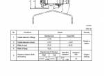 repair manual Hyundai Crawler Excavator HX145LCR Service Manual PDF - 5
