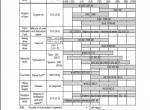 repair manual Hyundai Crawler Excavators HX160L, HX180L Service Manual PDF - 3