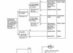 repair manual Hyundai Crawler Excavator HX220LT3 Service Manual PDF - 5