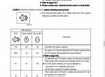 repair manual Hyundai Crawler Excavator HX220NL EPFC Service Manual PDF - 4