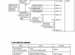 repair manual Hyundai Crawler Excavator HX235A LCR Service Manual PDF - 4