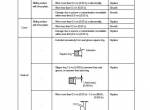 repair manual Hyundai Crawler Excavator HX235LCR Service Manual PDF - 4