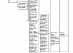 repair manual Hyundai Crawler Excavator HX260AL Service Manual PDF - 5
