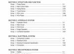 repair manual Hyundai Crawler Excavator HX260L T3 Service Manual PDF - 1