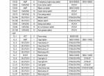 repair manual Hyundai Crawler Excavator HX350L T3 Service Manual PDF - 4