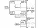 repair manual Hyundai Crawler Excavator HX350L T3 Service Manual PDF - 5