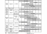 repair manual Hyundai Crawler Excavator HX380L Service Manual PDF - 3