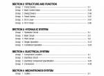 repair manual Hyundai Crawler Excavators HX210HD, HX220HD (INDIA) Service Manual PDF - 1