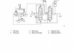 repair manual Hyundai Crawler Excavators HX210HD, HX220HD (INDIA) Service Manual PDF - 4