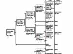 repair manual Hyundai Crawler Excavators HX225S, HX225SL Service Manual PDF - 4
