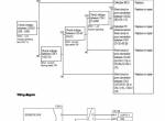 repair manual Hyundai Crawler Excavators HX360L (INDIA) Service Manual PDF - 5