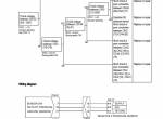 repair manual Hyundai Crawler Excavators HX480SL, HX520SL Service Manual PDF - 5