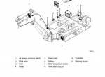 repair manual Hyundai Mini Excavator R18-9 Service Manual PDF - 4