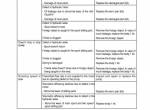 repair manual Hyundai Mini Excavator R18-9 Service Manual PDF - 5