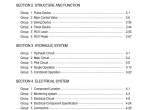 repair manual Hyundai Mini Excavator R25Z-9AK Service Manual PDF - 1