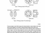 repair manual Hyundai Mini Excavator R25Z-9AK Service Manual PDF - 4
