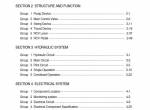 repair manual Hyundai Mini Excavator R35Z-9A Service Manual PDF - 1