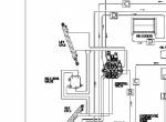 repair manual Hyundai Skid Steer Loader HSL600T/680T Service Manual PDF - 4